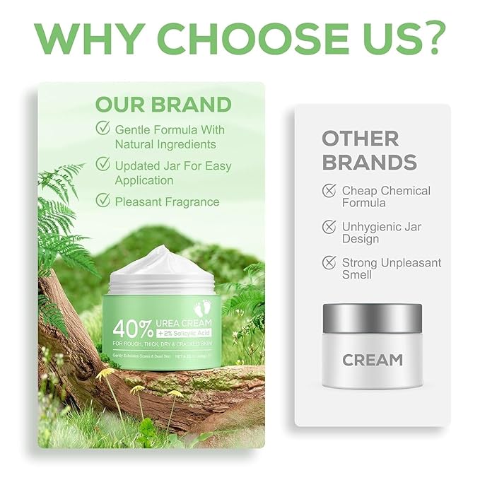 Urea Cream 40 Percent Plus 2% Salicylic Acid, 40% Urea Cream Suitable for Rough and Cracked Skin on Heels Ankles and Knees Deeply Moisturize Exfoliate Soften and Loosen Dry Callused Skin-4.23 Oz(120g)