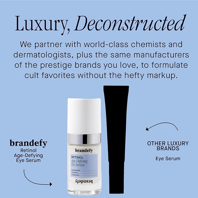 Brandefy Retinol + Niacinamide Anti-Aging Eye Serum - Under Eye Cream for Dark Circles and Wrinkles - Peptide, Caffeine, Vitamin C E Cream - Made in The USA (O.5 Oz)