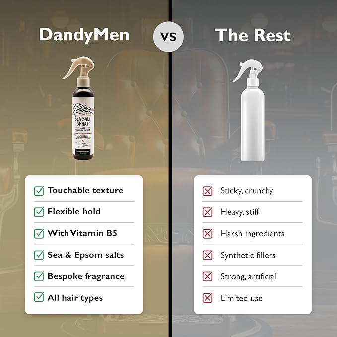 DandyMen Sea Salt Spray for Men – Lightweight Texture, Volume, and Flexible Hold Hair Texture Spray with Epsom Salt & Pro-Vitamin B5 (8.45 oz, Saffron Ember)