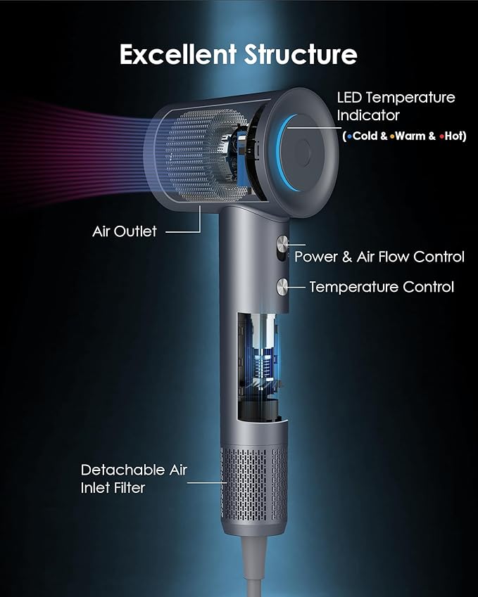 Hair Dryer, zhiyangfei Negative Ion Blow Dryer, 110, 000 RPM Brushless Motor, 3 Heat Settings, 360° Rotating Magnetic Nozzle, High-Speed Low Noise Hair Dryer for Home and Trave (Silver Blue)