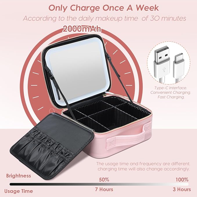 Gdsshuhung Makeup Bag with Mirror | Partitionable Professional Makeup Organizer | Large Travel Makeup Bag for Women | Cosmetic Case for Daily & On-the-Go Use (Pink)