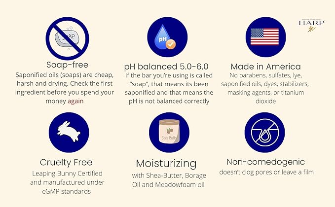 HARP® Fragrance Free Body Wash Bar – pH Balanced (5.0–6.0) Syndet Cleanser, No Lye, Non-Comedogenic, Gentle for Sensitive & Dry Skin, With Shea Butter & Borage Oil. 3-5oz Bars.