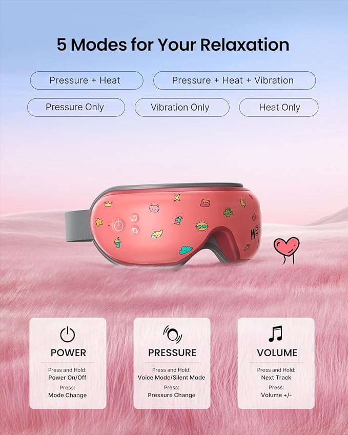 RENPHO Eye Massager with Heat, Valentines Day Gifts for Her Him Birthday Gifts for Women Mom, FSA Eligible HSA Eye Mask for Migraine,Sleep Mask for Dry Eyes Relax, Reduce Strain for Men Dad Eyeris 1