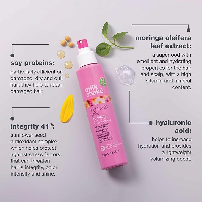 milk_shake Incredible Milk Leave-In Hair Treatment for All Hair Types | 1.7 fl oz