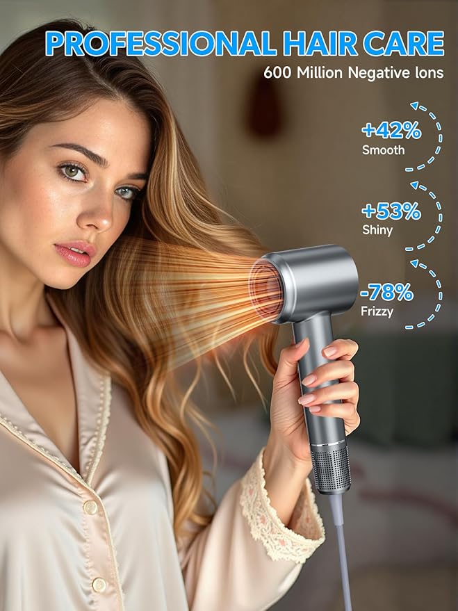 2026 Hair Dryer, Blow Dryer with Diffuser - 200,000 RPM High-Speed Ionic Technology for Women and Man, 1200M Negative Ions & Brushless Motor, Low Noise Design with Magnetic Nozzle Attachments (Gray)