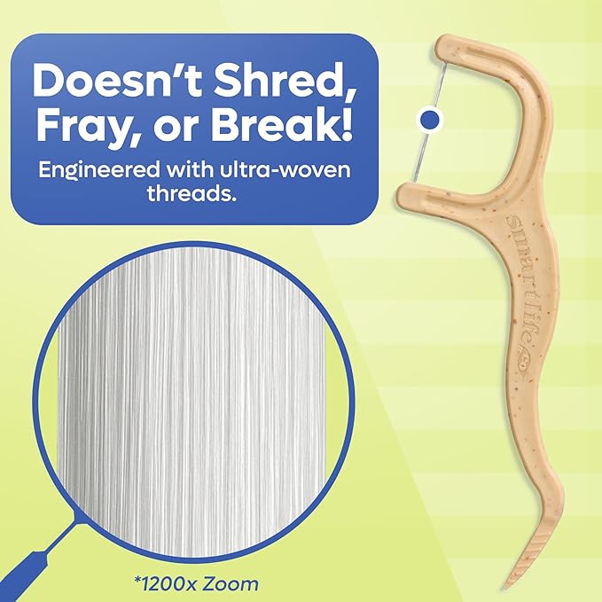 SmartLifeco Eco-Friendly Dental Floss Picks (300ct) - The Original Straw Wheat Flossers, Superior Anti-Shred Thread for Tight Gaps, Zero Waste Tooth Pick for Adults, Soft on Gum & Teeth, Vegan, Mint