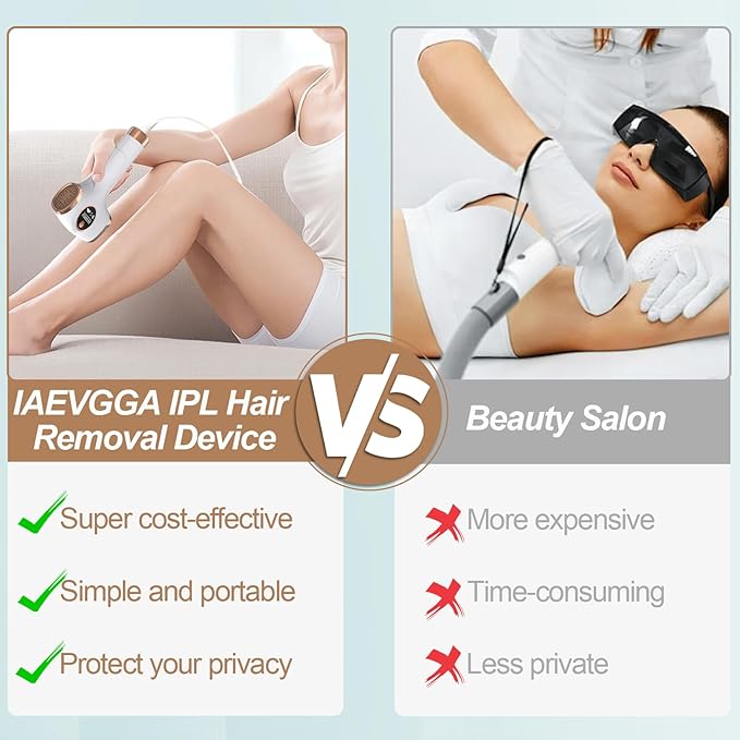 IPL Hair Removal Device, Portable Permanent Hair Reduction for Men and Women, Home Hair Remover with Razor and Glasses, 999,999 Flashes, Underarms Back Legs Arms Face Bikini Line