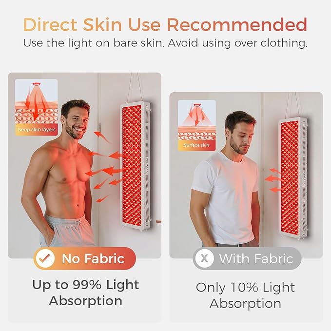 BestQool Red Light Therapy Device for Body, Face. 4 Wavelengths Full Body Near Infrared Therapy Lamp, Dual Chip 200 Elite Grade LEDs, High Power Red Light Panel at Home. 340W.