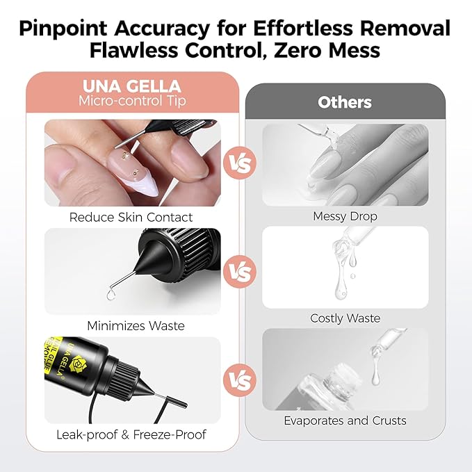 UNA GELLA Nail Glue Remover for Press on Nails，20ml Pinpoint Non-Acetone Gel Nail Glue Remover for Nails Tips，Gentle GLUE Remover with Upgraded Stick Easy Removal DIY Manicure Supply