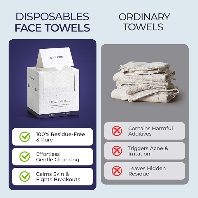 ECOLOOK Disposable Face Towel XL-10"x12" Upgraded Thick Facial Towels, Ultra Soft Clean Face Towels Disposable, 60 Count & 90 GSM, Ideal for Sensitive Skin-3 PACK