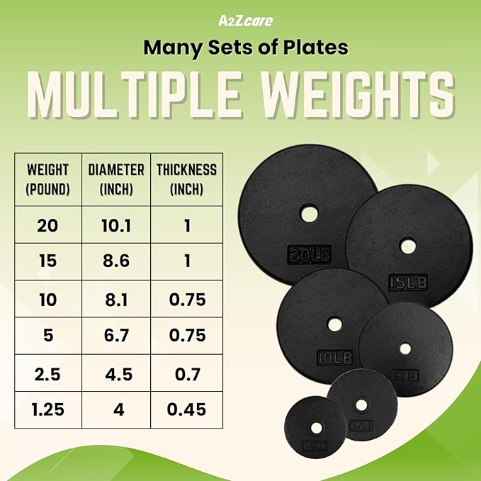 A2ZCARE 1 inch Weight Plates Set 1.25 lbs 20 lbs, 1 inch, 1 inch