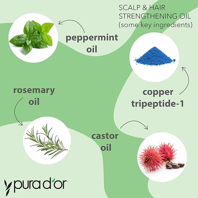 PURA D'OR 3.3 Oz Scalp & Hair Strengthening Oil - Supports Optimal Growth, Reduce Breakage, Nourish Roots for Healthier, Fuller, Thicker Hair - Rosemary, Castor & Peppermint Oil for Stronger Strands | Reduce Breakage, Nourish Roots, Healthier, Fuller, ...