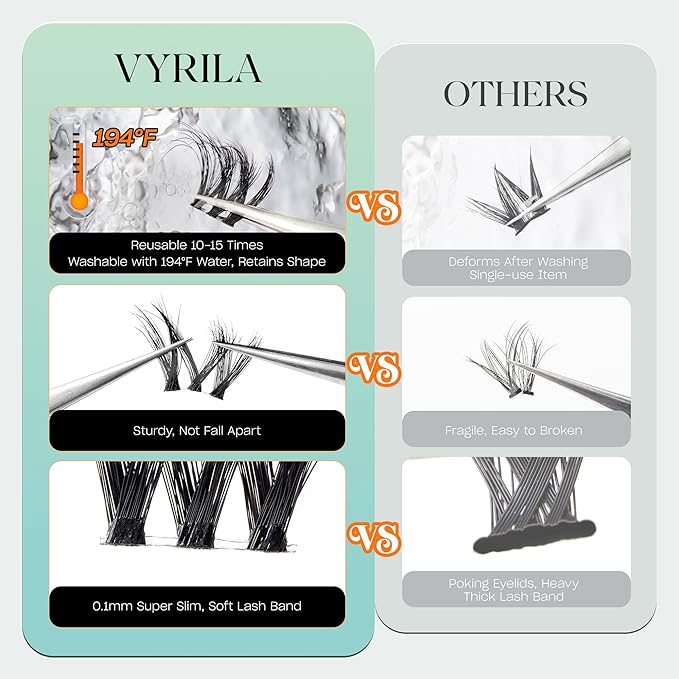 Lash Clusters 0.05mm Individual Lashes, 3D Wispy Lashes Clusters, 0.1mm Super Thin Band Resuable Natural Lashes,D Curl Faux Mink Lashes,108pcs Lash Extension (Green Cozy-D-0.05-8-16mix)