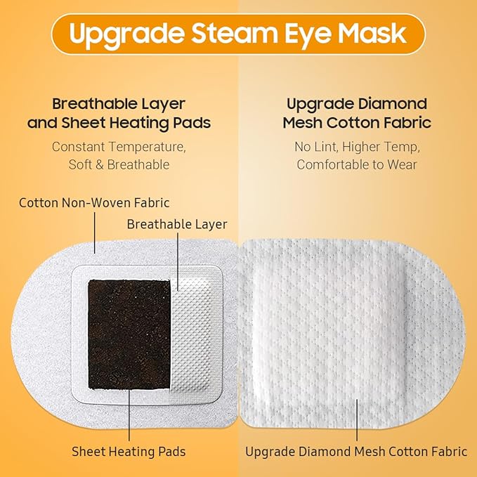 BeHoomi 20 Packs Steam Eye Mask, Heated Eye Mask Warm Compress for Eyes, Disposable Self Heating Steam Mask Sleep, Spa, Travel Essentials & Relaxation Gifts for Women, Stocking Stuffers (Sweet Orange)