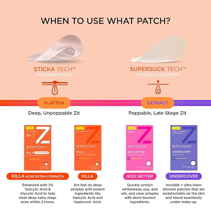 ZitSticka Killa Acne Patches for Face - World's Most Potent Pimple Patch with Fast-Acting Microdarts - Starts Working within 2 Hours for Deep, Early-Stage Zits and Blemish - 4 Count
