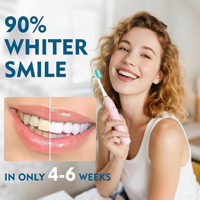 7.5% Nano Hydroxyapatite Toothpaste Helps Remineralize, Protects Enamel, Dentist-Formulated Whitening Toothpaste for Sensitive Teeth, Natural Peppermint, Fluoride-Free (2Pack, Natural Peppermint)