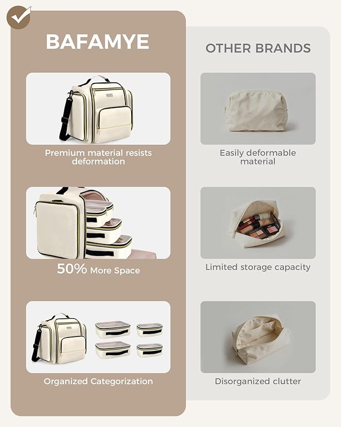 BAFAMYE Large Travel Makeup Bag - Cosmetic Organizer with 4 Removable Inner Pockets, Multi-functional Toiletry Bag for Accessories & Brushes, Women's Beauty Case, Beige