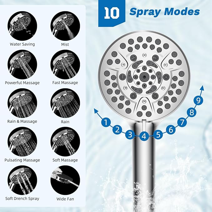 Hibbent 5-spray Dual Filtered Rainfall Shower Head Combo, High Pressure 13'' Showerhead with 10 Spray Mode Handheld, Easy Reach 4-way Diverter Shower Arm with Pause Mode, 71'' Hose and Holder, Chrome