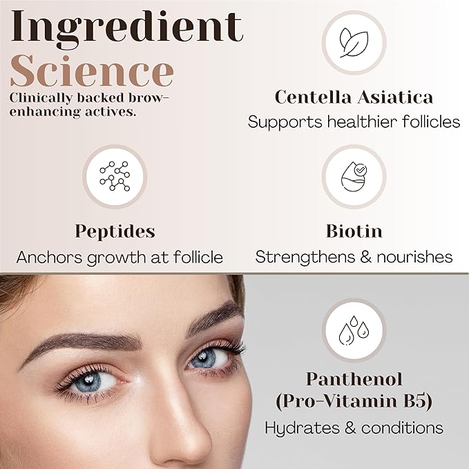 Grow Labs Eyebrow Growth Serum – with Biotin & Peptides – Regrow Eyebrow Hair – Nourishing Formula for Thicker, Fuller, Natural-Looking Brows – Vegan, Cruelty-Free – Made in USA – 5 ml