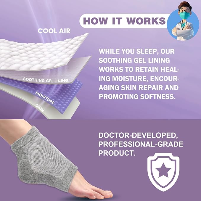 5 Pairs Moisturizing Socks (2 Silicone Socks & 3 Heel Socks) for Dry Cracked Feet, Spa Gel Socks Foot Care After Pedicure, Toeless Socks to Soften and Hydrate Feet Heels