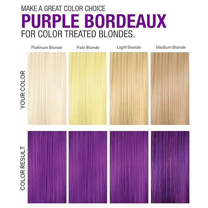 NO FADE FRESH Purple Color
