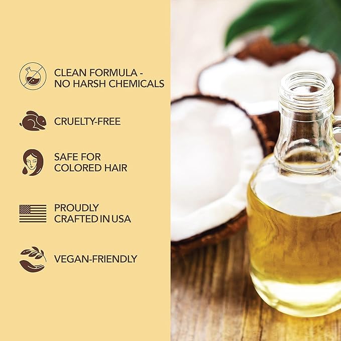 Eczema & Psoriasis Shampoo & Conditioner Set For Men & Women (2 Pack)-Aloe Vera & Manuka Honey for Gentle Itchy, Dry Scalp Treatment-Dandruff, Seborrheic Dermatitis, Sulfate-Free, Hypoallergenic 8oz