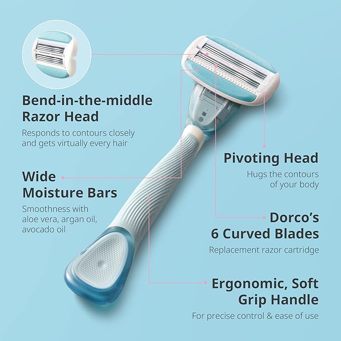 EVE6 Razor for Women, 6 long-lasting blades for Eve6 Razor [4 Refills] - 4 Cartridges only