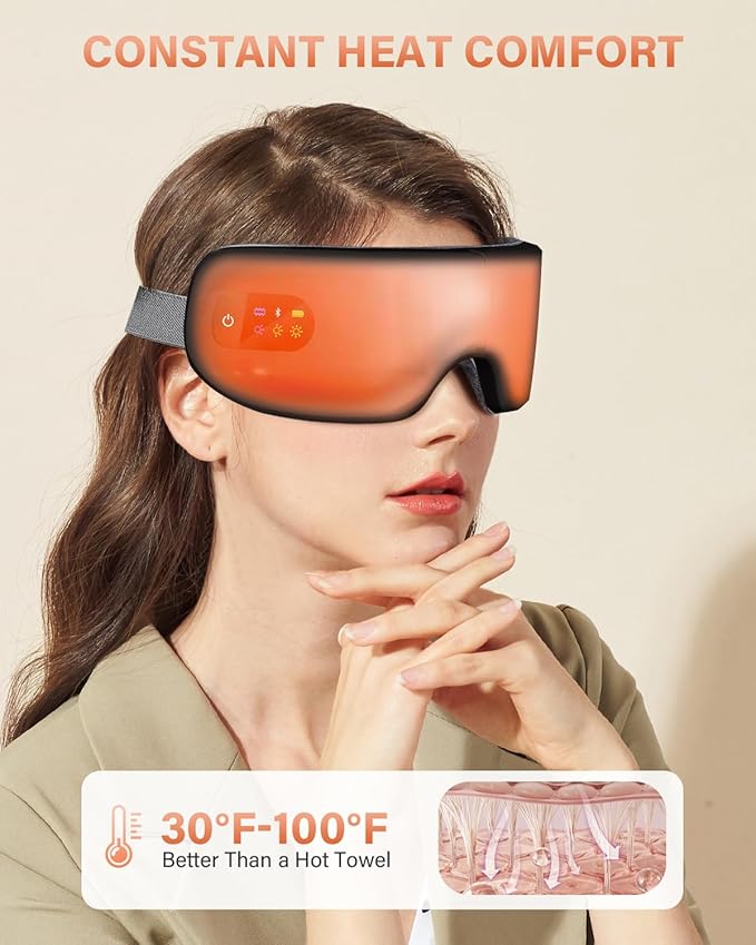 ZZR SEVEN Eye Massager with Heat, 7 Massage Modes, Eye Mask, Birthday Gifts for Women, Men, Friend, Mom and Dad, Sleep Mask for Relax, Migraine Relief, Reduce Strain, Improve Sleep, Black