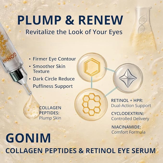 GONIM Eye Serum with Caffeine, Niacinamide, Collagen Peptides & Retinol Eye Cream for Fine Lines, Dark Circles and Puffiness, Anti Aging, Reduce Wrinkles, Uneven Skin Tone, Hydrating Gel Base,10ml