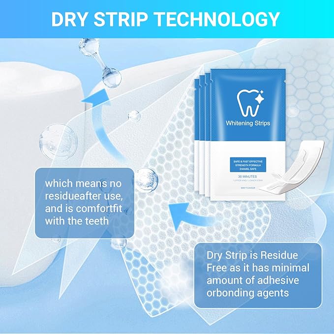 Teeth whitening Strip,28 Sensitivity Free Whitening Strips, Peroxide Free,14 Treatments Kit Professional and Safe Teeth whitening Strips
