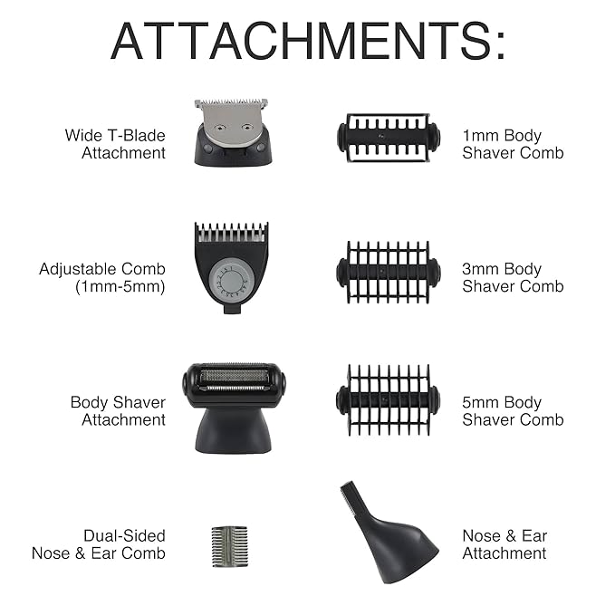Remington ONE Shave & Groom Multi-Tool Electric Razor for Men, Foil Shaver with 4 Full-Size Attachments & 5 Adjustable Combs for Beard, Face & Body Grooming