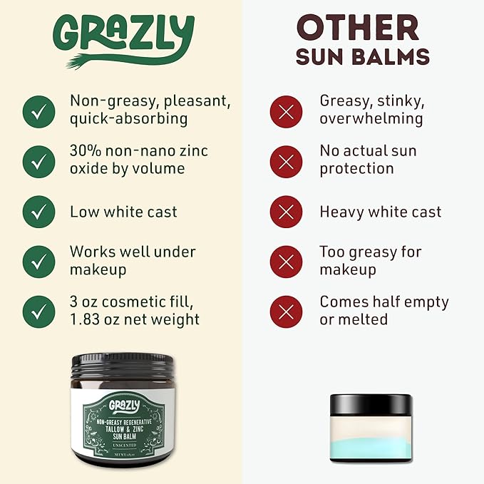 Grazly Beef Tallow Sunscreen SPF 35 – Unscented Water Resistant Zinc Sun Balm, Non-Greasy Natural Sunscreen for Face & Body – 4 Natural Ingredients: Non-Nano Zinc, Organic Coconut Oil, Beeswax- 1.8 oz