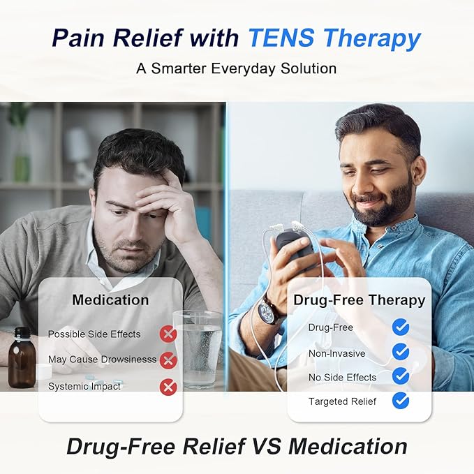 TENS Unit Muscle Stimulator for Pain Relief Therapy – 24 Modes TENS Machine & EMS Massager, Period Simulator Machine for Men & Women, Portable Muscle Stimulator for Back, Shoulder, and Neck Pain
