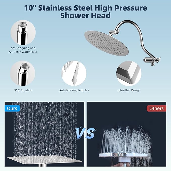 Hibbent All Metal CUPC Certified Shower Head, 10'' High Pressure Rainfall Shower Head, Handheld Showerhead Combo with 12'' Adjustable Extension Arm, 10-Spray, 71'' Shower Hose, Shower Holder, Chrome