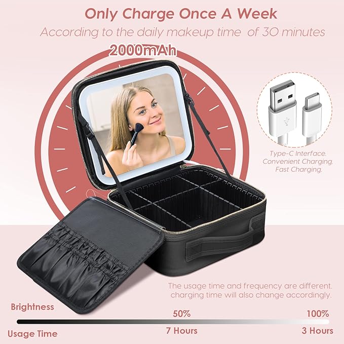 Gdsshuhung Makeup Bag with Mirror | Partitionable Professional Makeup Organizer | Large Travel Makeup Bag for Women | Cosmetic Case for Daily & On-the-Go Use (Black)