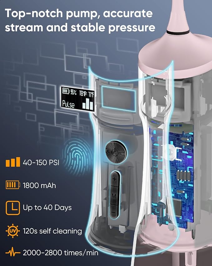 MySmile LP233 Pro Electric Water Flosser Lightning Silver and LP221 Cordless Water Flosser Juicy Pink Combo