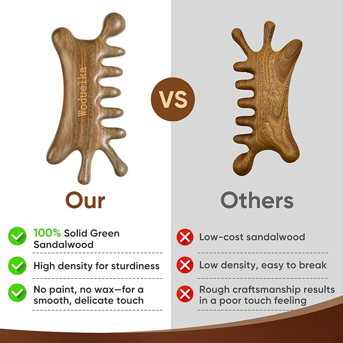 6-in-1 Gua Sha Tool for Face & Body – Valentines Day Gift, Green Sandalwood Massage Comb, Lymphatic Drainage, Wooden Scalp Massager, Jaw Lifting & Nose Sculpting, Head Massage Comb