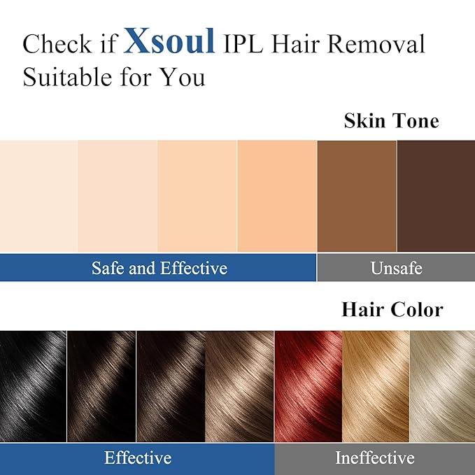 IPL Laser Hair Removal with Cooling, Long-Lasting Hair Remover for Women & Men, At-Home Hair Removal for Face, Bikini, Arm, Armpits, Legs
