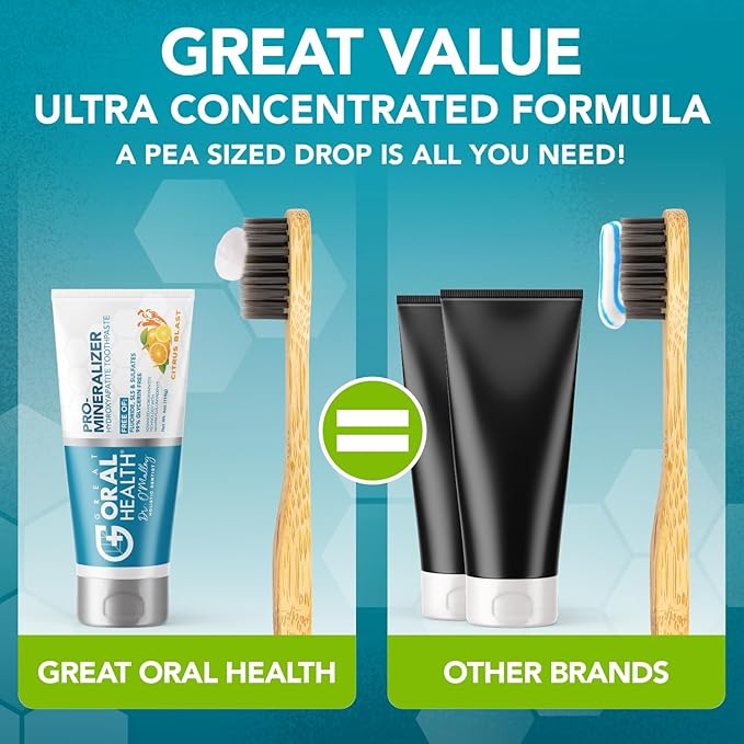 Nano hydroxyapatite Toothpaste Fluoride Free; Dentist Formulated Pro Remineralizing Toothpaste Plus Anti Cavity Xylitol, Tooth Remineralization for Sensitive Teeth & Enamel Support in Citrus Blast