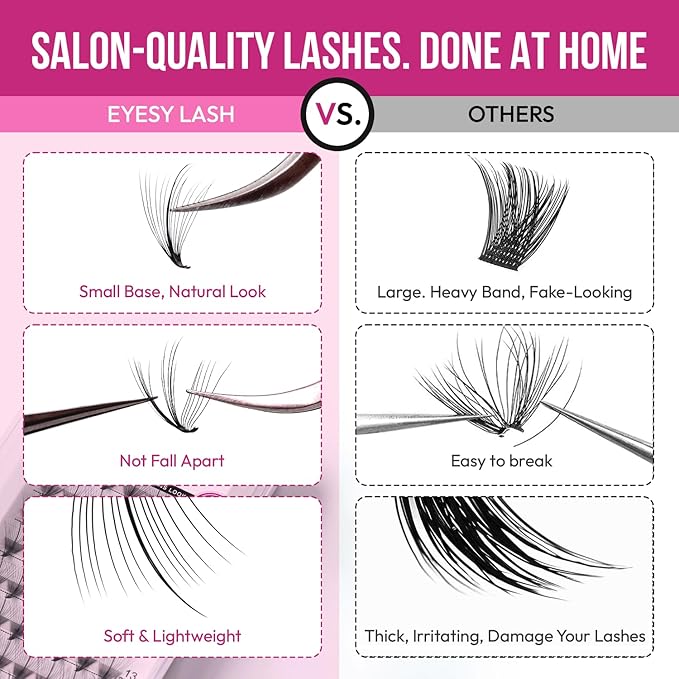 DIY Wispy Individual Lash Clusters 96pcs 20D C Curl 0.07 9-16mm Mixed Lengths - Eyelash Clusters Wispy Volume Natural Look Eyelash Extension at Home by Eyesy Lash