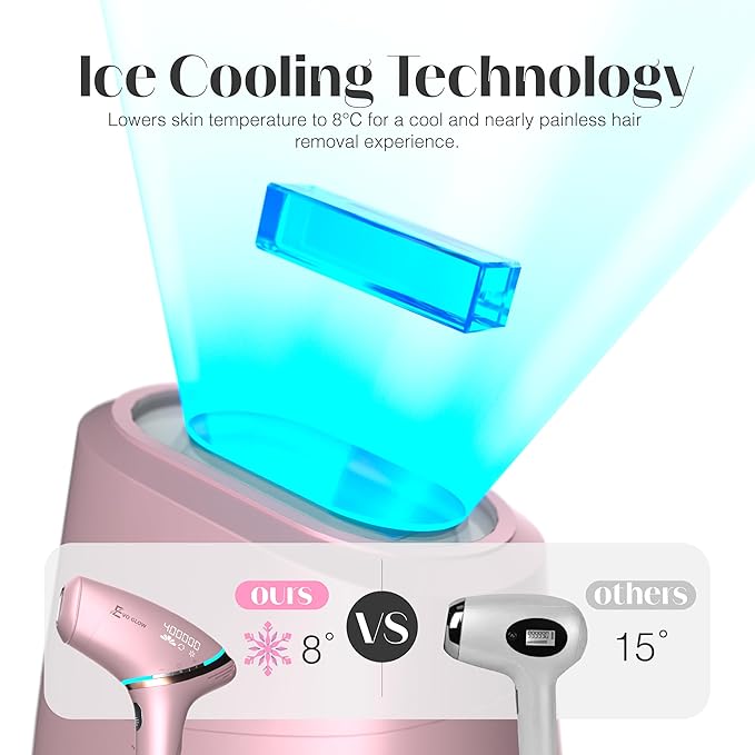 IPL Laser Hair Removal Device for Women & Men, Nex-Gen At Home Laser Hair Removal with 45°F Dual Sapphire Ice Cooling for Painless & Long Lasting Results, Full Body Lazer Hair Removal for Women