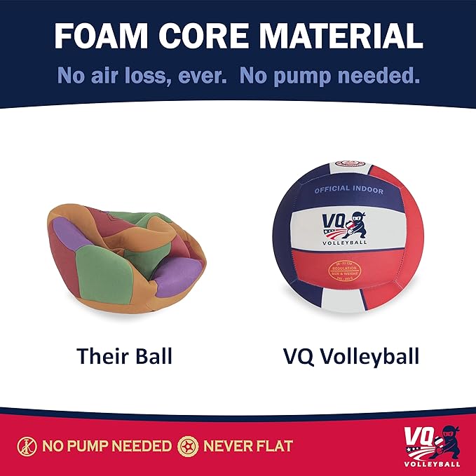 Premium Soft Volleyball - Foam, Silent, No-Deflate, Official Size & Weight, Durable Indoor Volleyball for Training, Games & Practice - Soft on Arms, Safe for House
