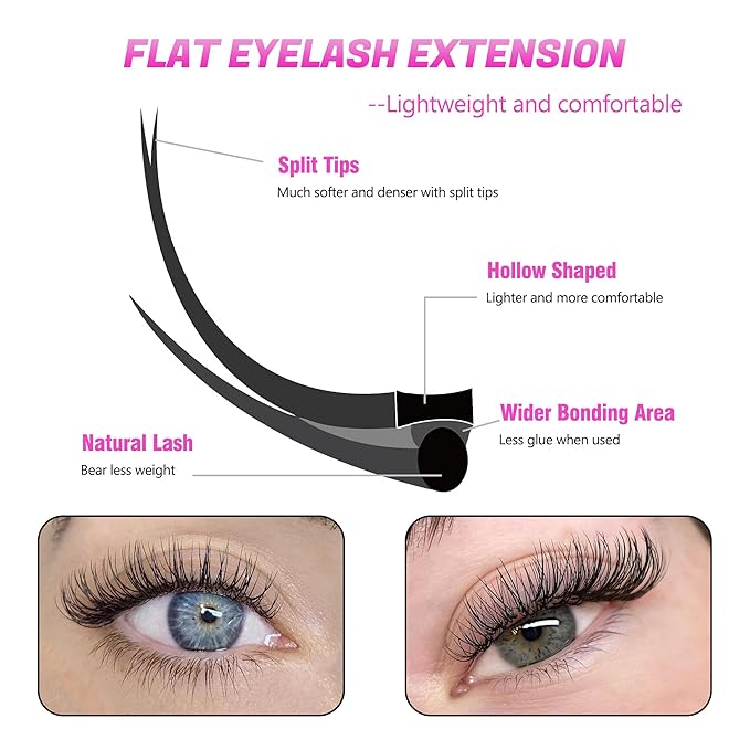 TDANCE Classic Lash Extensions Flat Lashes Eyelash Extensions 0.2mm C Curl Ellipse Eyelash Extensions 14mm Mixed Black Matte Individual Lashes Salon Use(Flat,C-0.2,14mm)