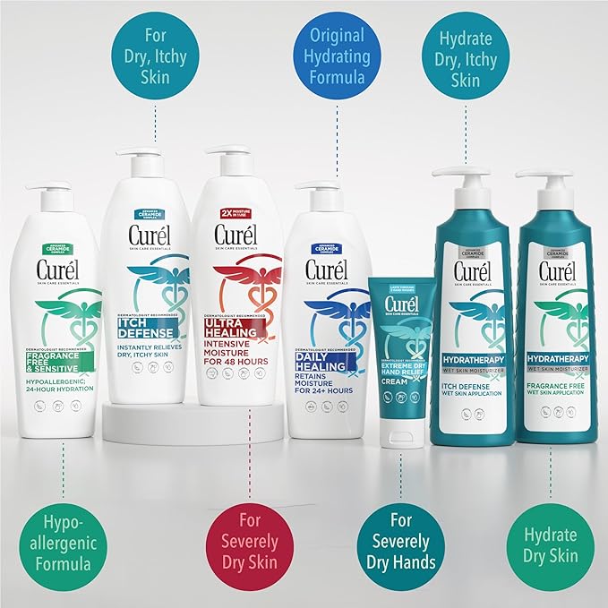 Curel Daily Healing Body Lotion for Dry Skin, Dermatologist Recommended Hydrating Body Lotion with Advanced Ceramides Complex, 20 Oz