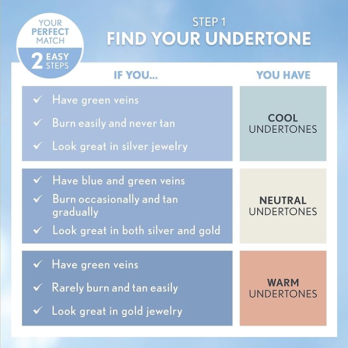 COVERGIRL Clean Invisible Foundation Makeup, Dewy & Glowy Natural Finish, Buildable Coverage, Skin-Like Smooth Look, Vegan, Deep Golden, 1oz