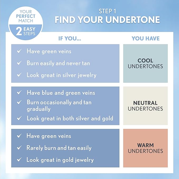 COVERGIRL Clean Invisible Foundation Makeup, Dewy & Glowy Natural Finish, Buildable Coverage, Skin-Like Smooth Look, Vegan, Classic Tan, 1oz