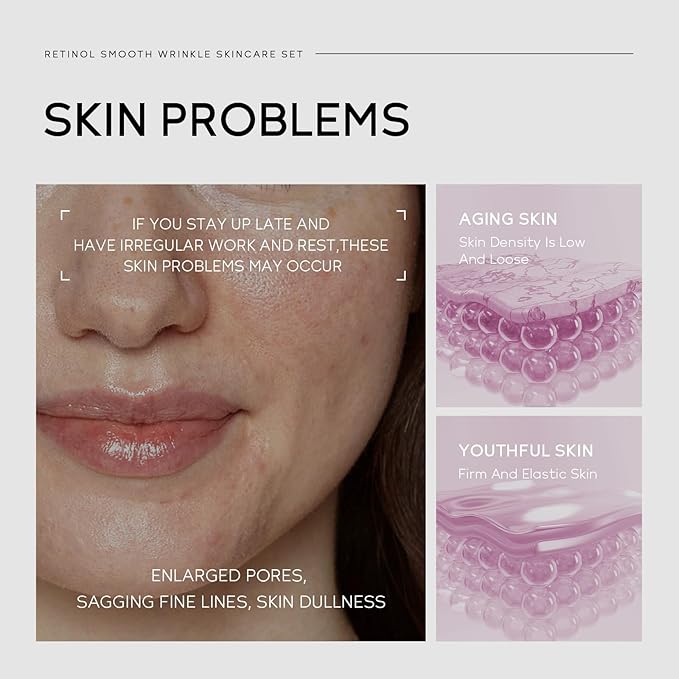 Anti Aging Skin Care Set, 1%