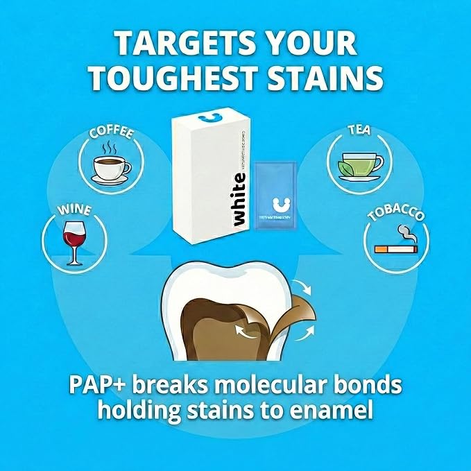 Teeth Whitening Strips for Sensitive Teeth - Peroxide Free No Sensitivity - 14 Strips with Pap+ & Nano Hydroxyapatite - Enamel Safe Whitening in 7 Days - WhiteU