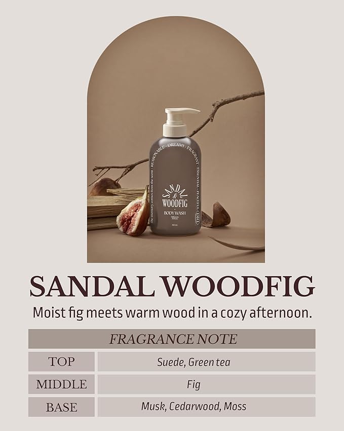 ODID Milk in Cera Perfume Body Wash - Korean Moisturizing Body Cleanser for All Skin Types - Cozy Wood & Fig Scent- with Milk Protein and Ceramide, 16.9 fl.oz.