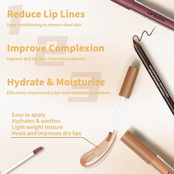 2 Colors Nourishing Lip Gloss Hydration Non-Sticky Plumping Lip Kit for Women, Natural Nude Tinted Lip Glow Oil Moisturizing Lightweight Long Wear Shiny Liquid Lipstick with Lip Liner Combo